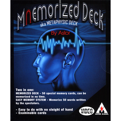 Unmemorized Deck - Marcelo Ins?a