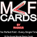 MCF Cards (Red) - Rasmus