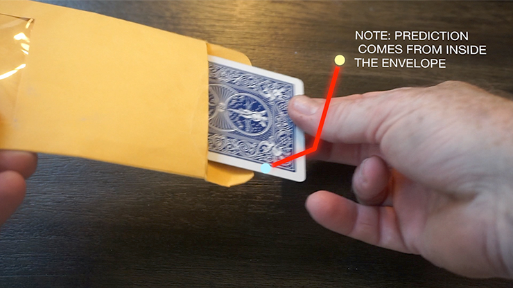 DP SWITCHING ENVELOPE